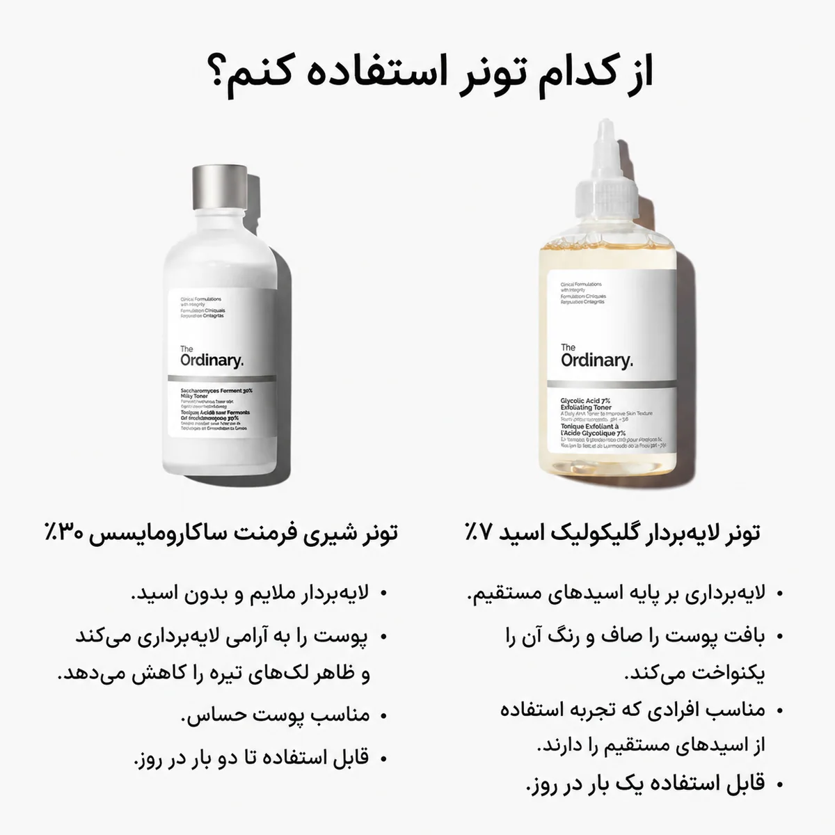 تونر لایه‌بردار اوردینری The Ordinary Glycolic Acid 7% Exfoliating Toner حجم 240 میلی‌لیتر؛ نمای تکمیلی 3