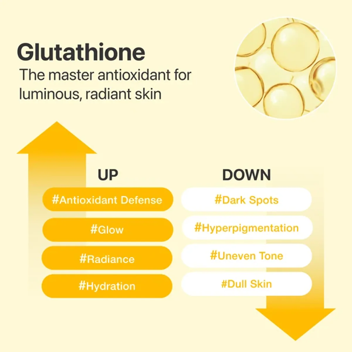 سرم نامبوزین Numbuzin No.5+ Glutathione Vitamin Concentrated Serum حجم 30 میلی‌لیتر؛ نمای تکمیلی 5