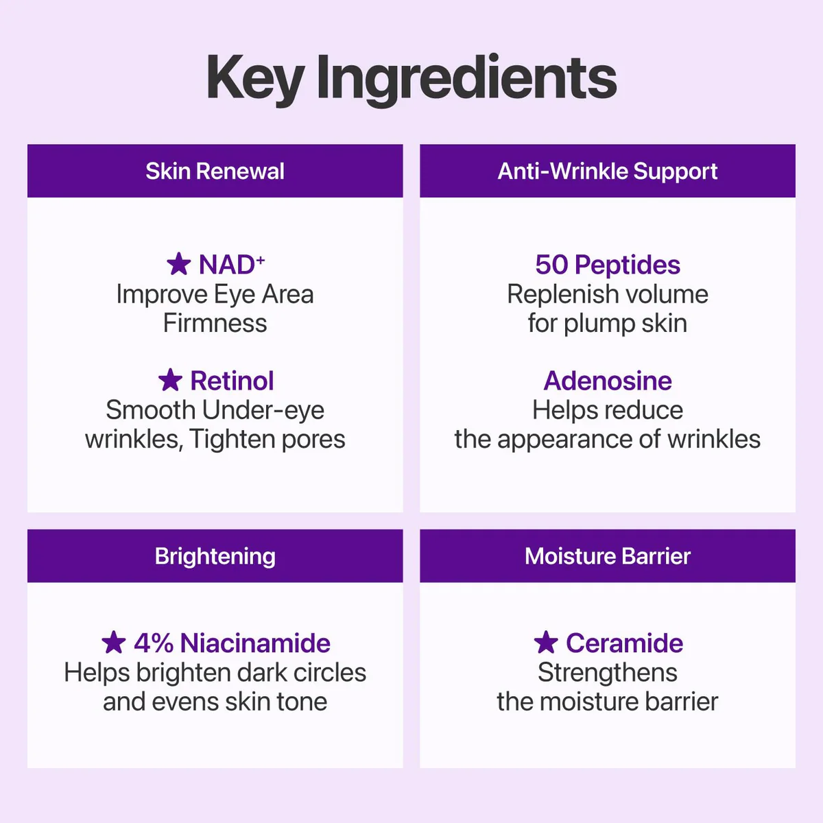 کرم دور چشم نامبوزین Numbuzin No.9 NAD+ Retinol Volumetox Eye Cream حجم 10 میلی‌لیتر؛ نمای تکمیلی 8