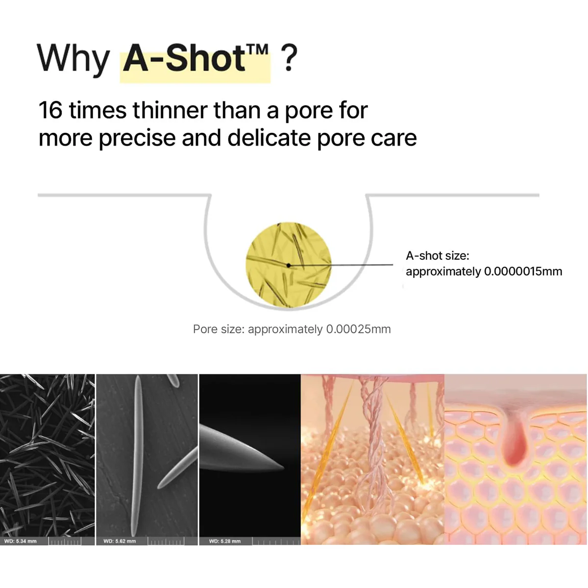 بوستر رتینال سلیمکس celimax The Vita-A Retinal Shot Tightening Booster حجم 15 میلی‌لیتر؛ نمای تکمیلی 6