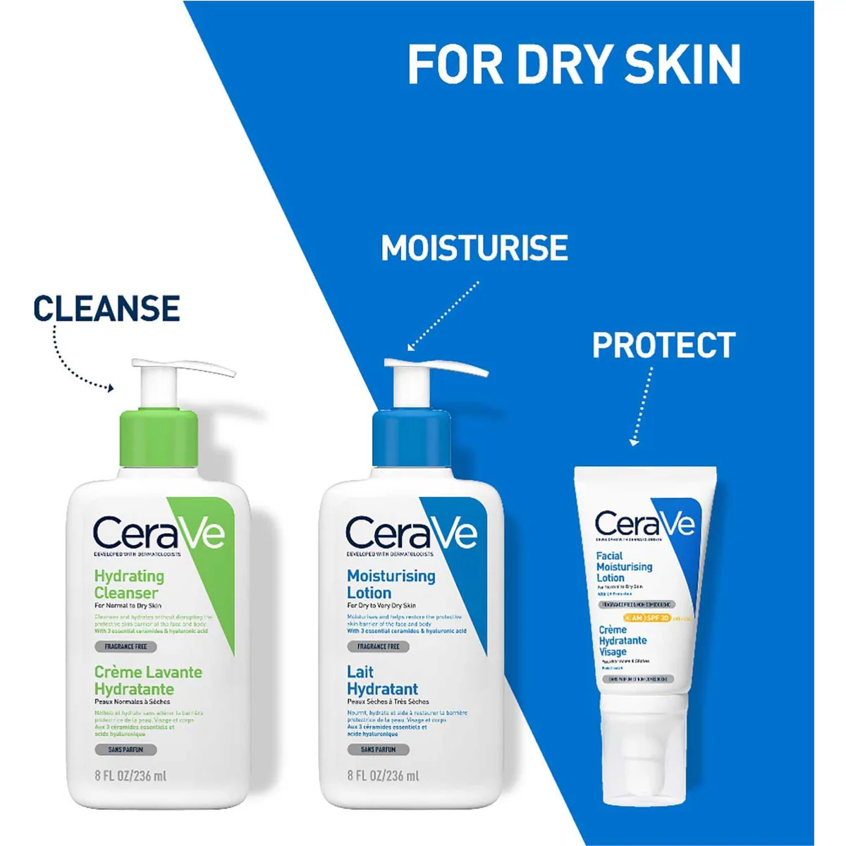 لوسیون مرطوب‌کننده سراوی CeraVe Moisturising Lotion حجم 236 میلی‌لیتر؛ نمای تکمیلی 6