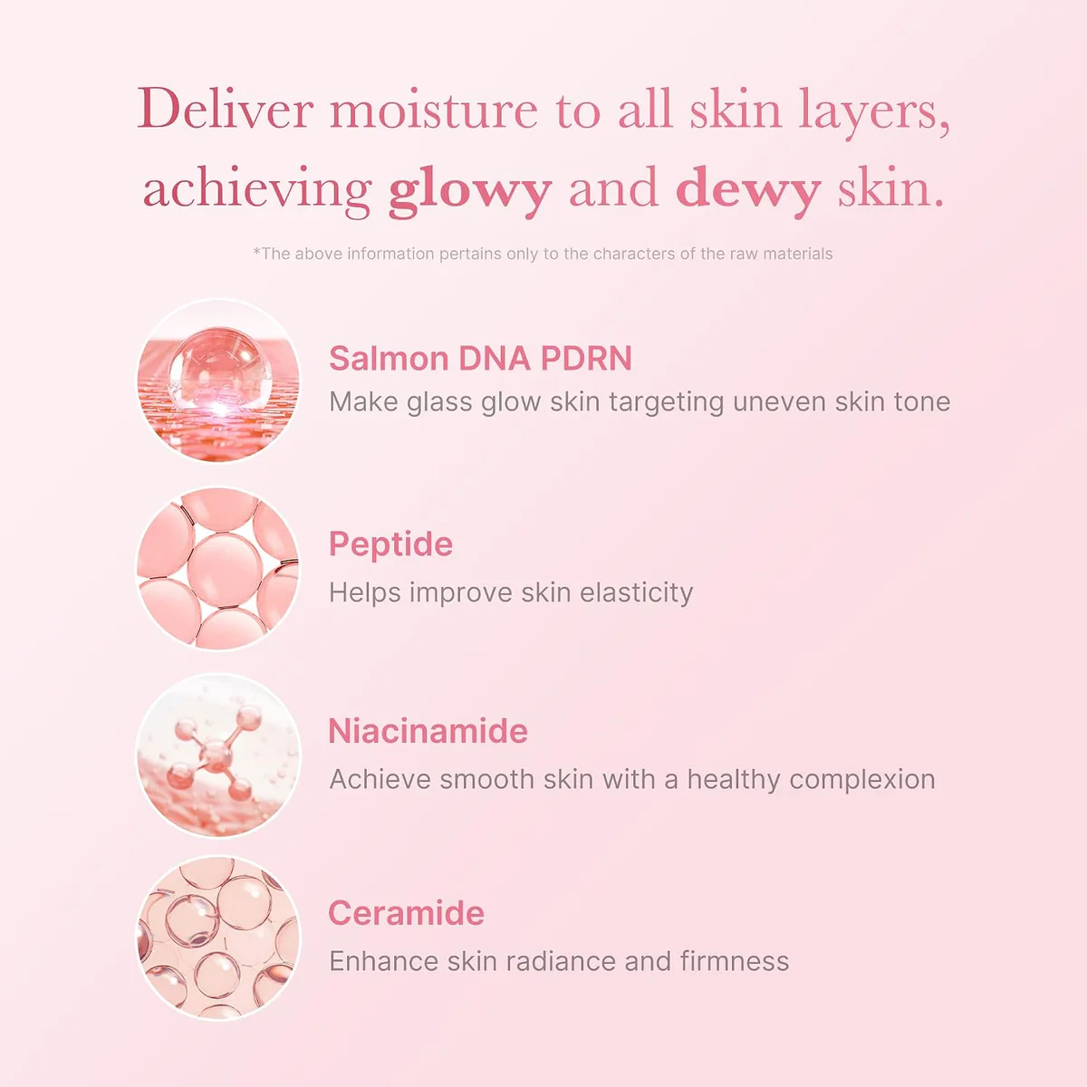 تونر شیری مدیکیوب Medicube PDRN Pink Niacinamide Milky حجم 150 میلی‌لیتر؛ نمای تکمیلی 7