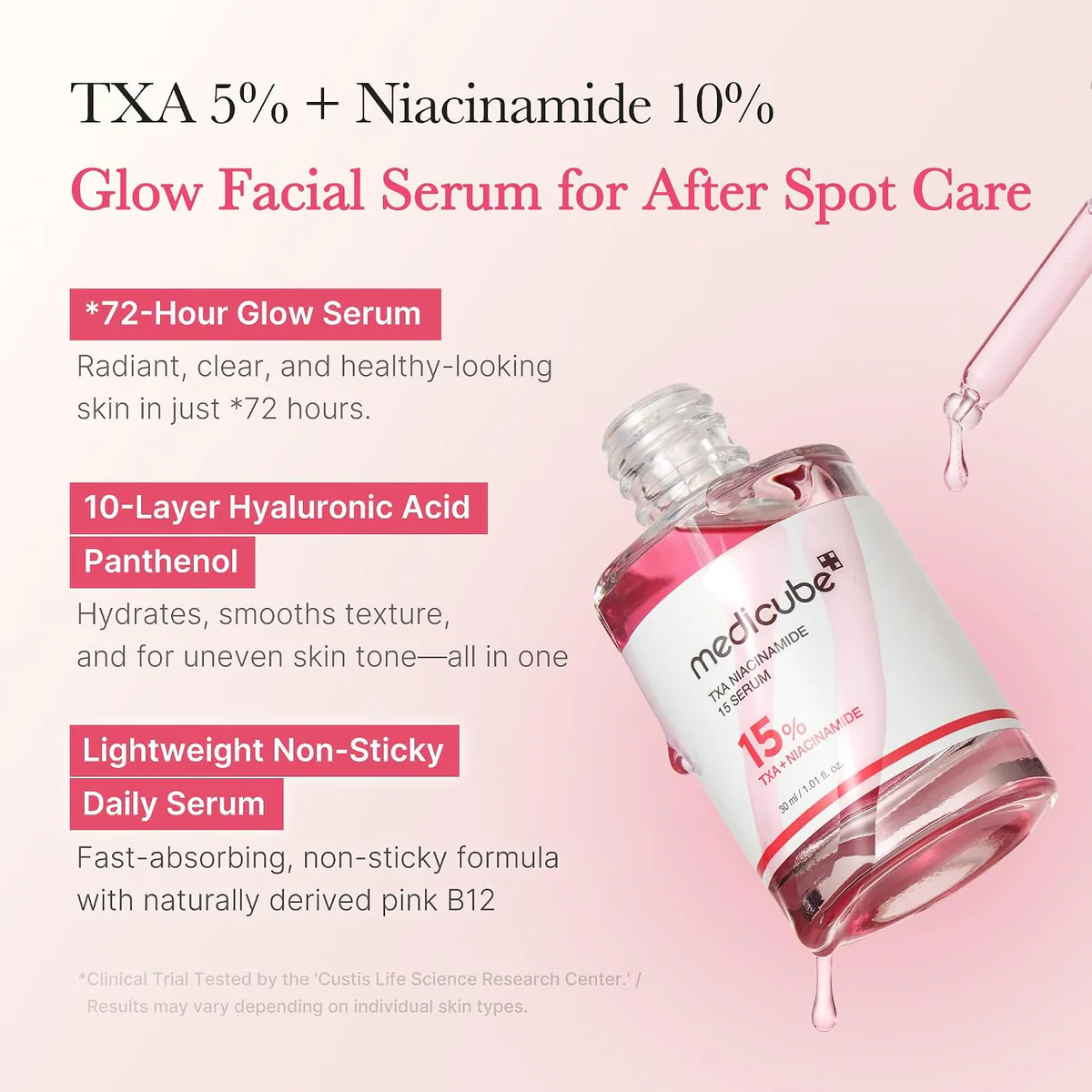 سرم مدیکیوب Medicube TXA Niacinamide 15 حجم 30 میلی‌لیتر؛ نمای تکمیلی 3