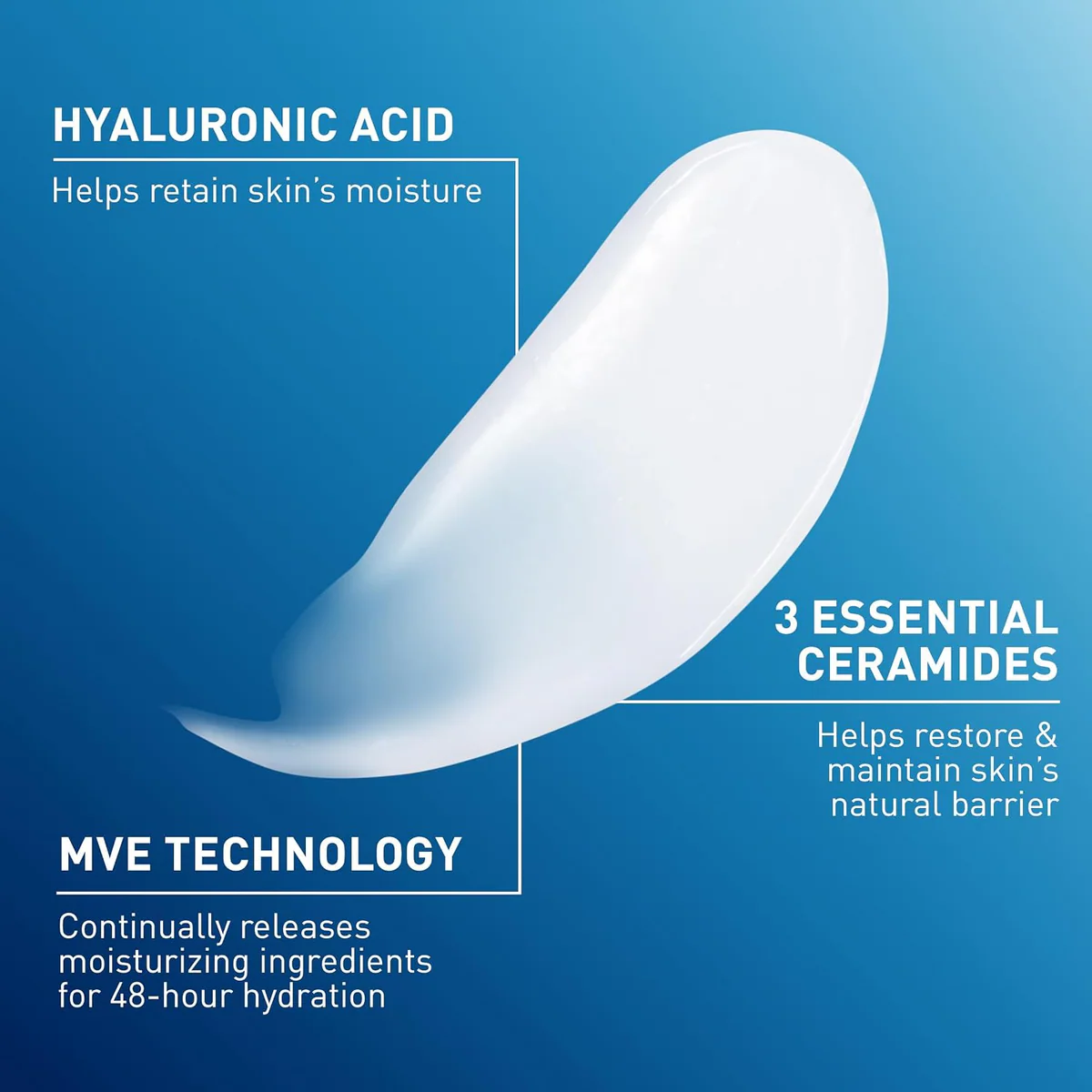 لوسیون مرطوب‌کننده سراوی CeraVe Moisturising Lotion حجم 473 میلی‌لیتر؛ نمای تکمیلی 5