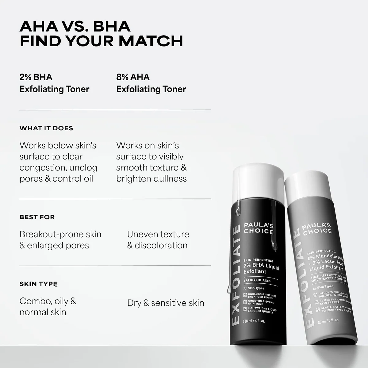 محلول لایه‌بردار پائولاز چویس Paula’s Choice Skin Perfecting 2% BHA حجم 118 میلی‌لیتر؛ نمای تکمیلی 7