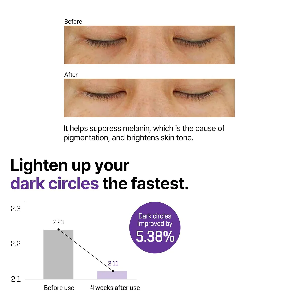 کرم دور چشم سام بای می SOME BY MI Retinol Intense Advanced Triple Action Eye Cream حجم 30 میلی‌لیتر؛ نمای تکمیلی 3