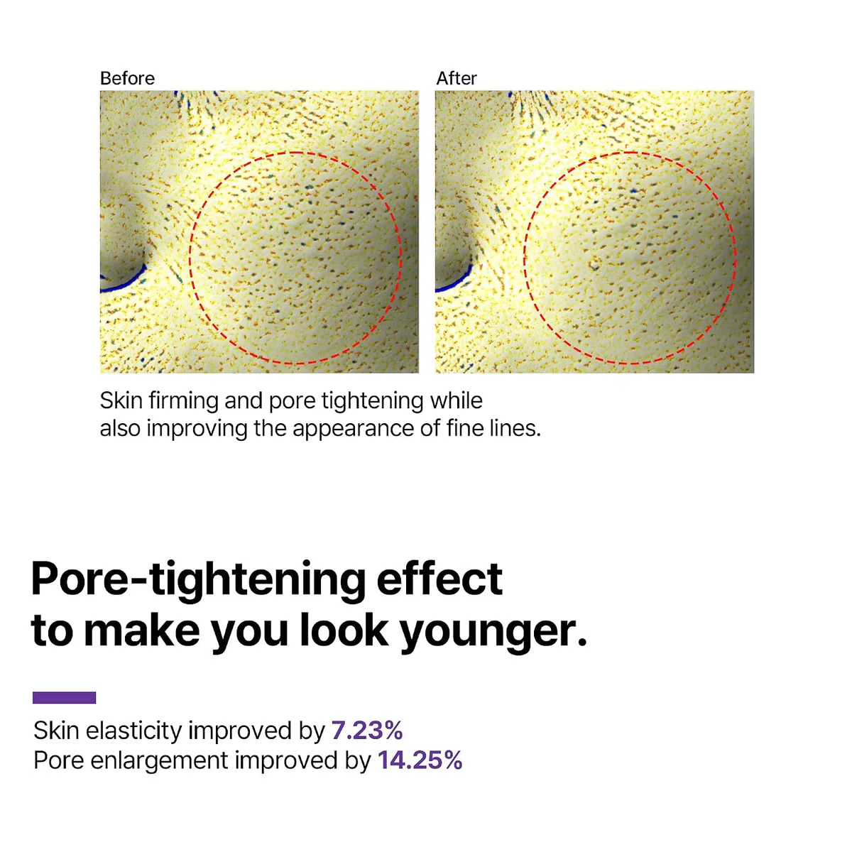 کرم دور چشم سام بای می SOME BY MI Retinol Intense Advanced Triple Action Eye Cream حجم 30 میلی‌لیتر؛ نمای تکمیلی 7