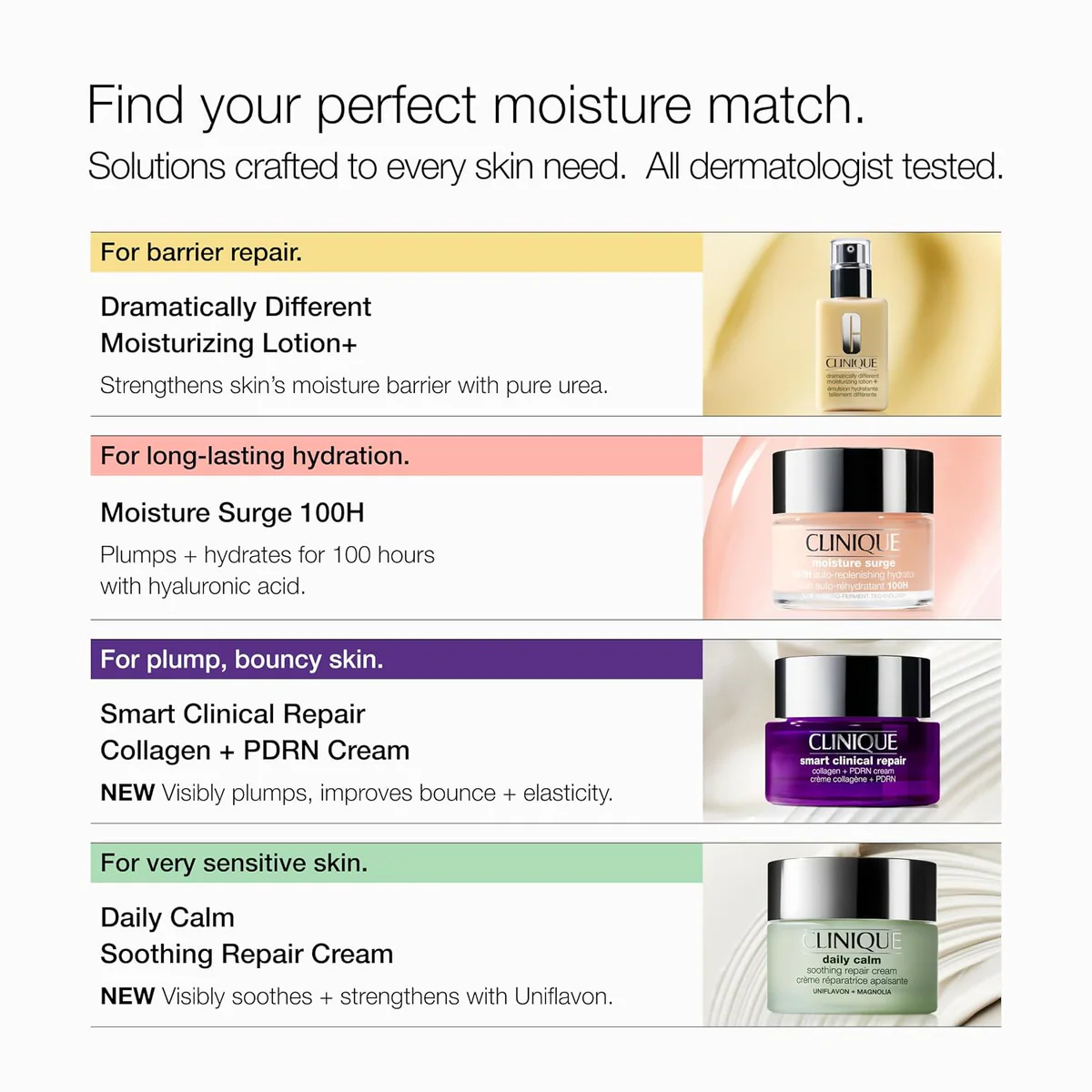 ژل‌کرم آبرسان کلینیک Clinique Moisture Surge 100H Auto-Replenishing Hydrator حجم 125 میلی‌لیتر؛ نمای تکمیلی 11