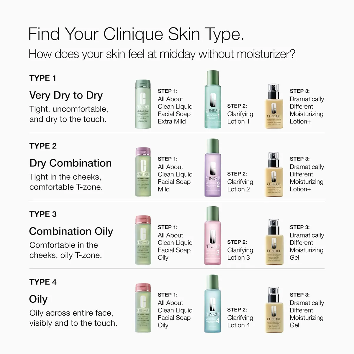 لوسیون لایه‌بردار کلینیک Clinique Clarifying Lotion 1 برای پوست بسیار خشک حجم 200 میلی‌لیتر؛ نمای تکمیلی 9