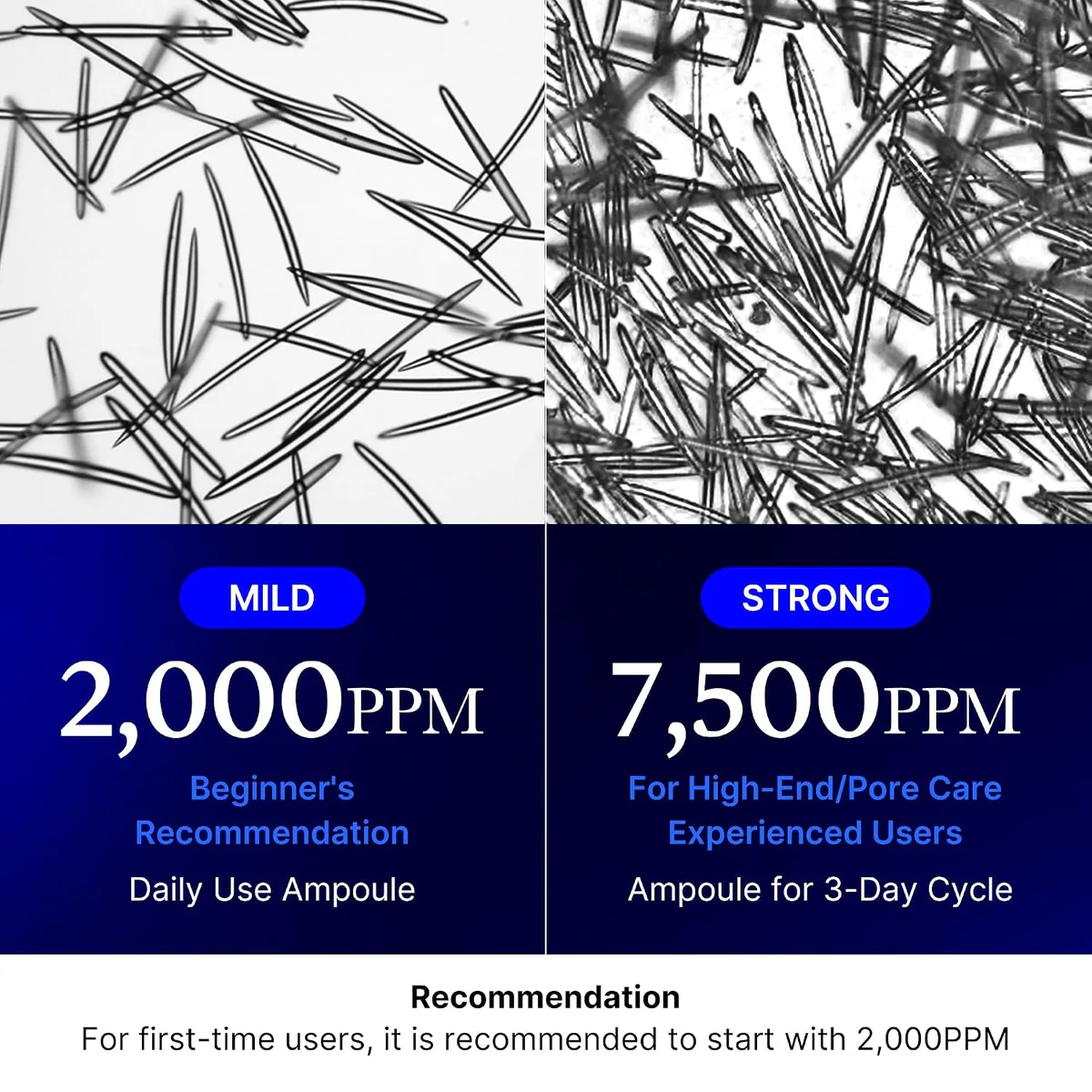 سرم مدیکیوب Medicube Zero Exosome Shot 2000 حجم 30 میلی‌لیتر؛ نمای تکمیلی 5