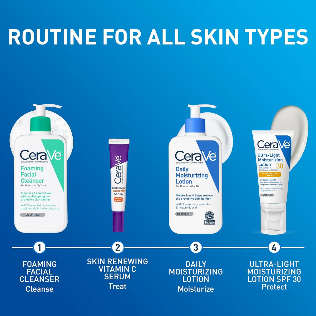 لوسیون مرطوب‌کننده سراوی CeraVe Moisturising Lotion حجم 473 میلی‌لیتر؛ نمای تکمیلی 9
