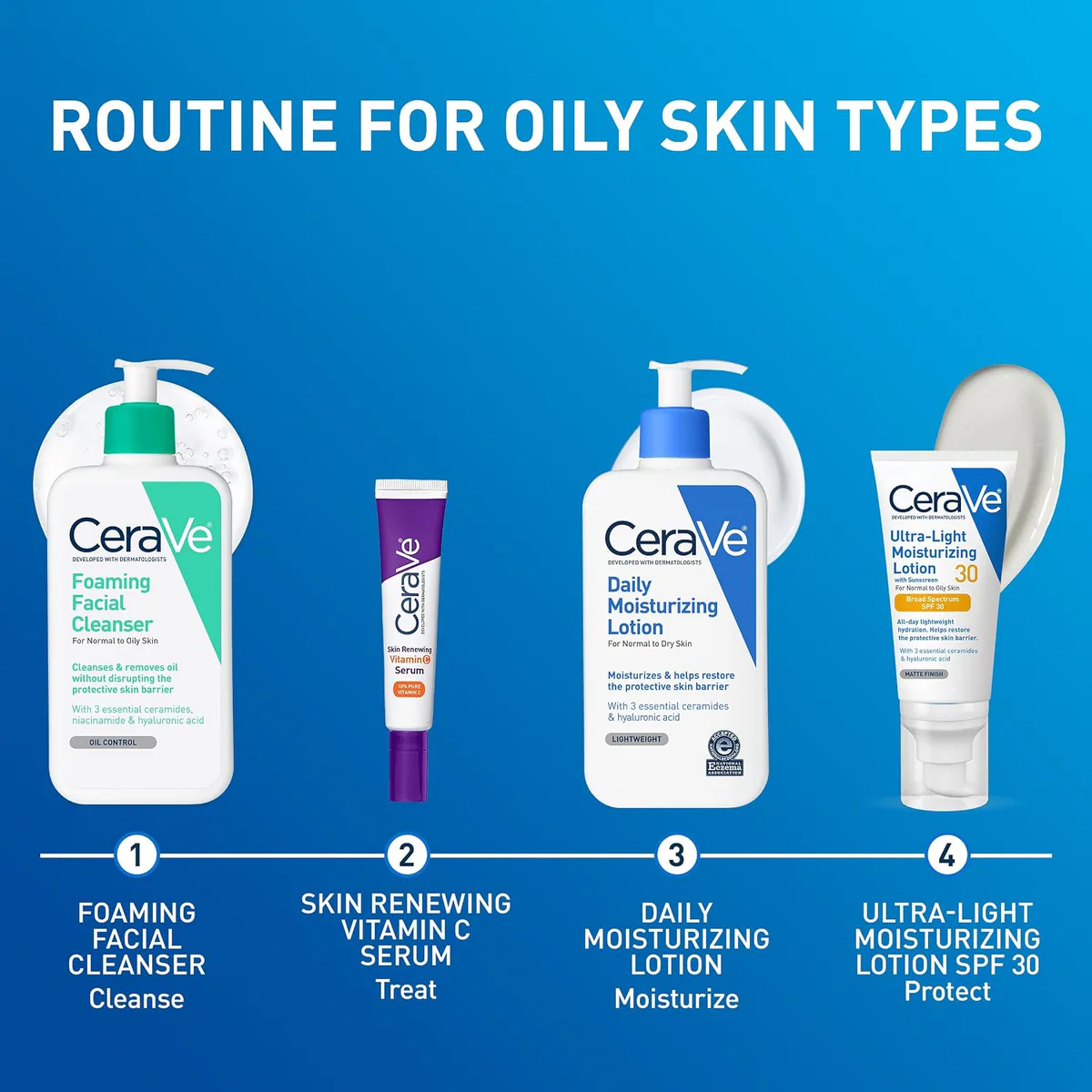 لوسیون مرطوب‌کننده سراوی CeraVe Moisturising Lotion حجم 473 میلی‌لیتر؛ نمای تکمیلی 7