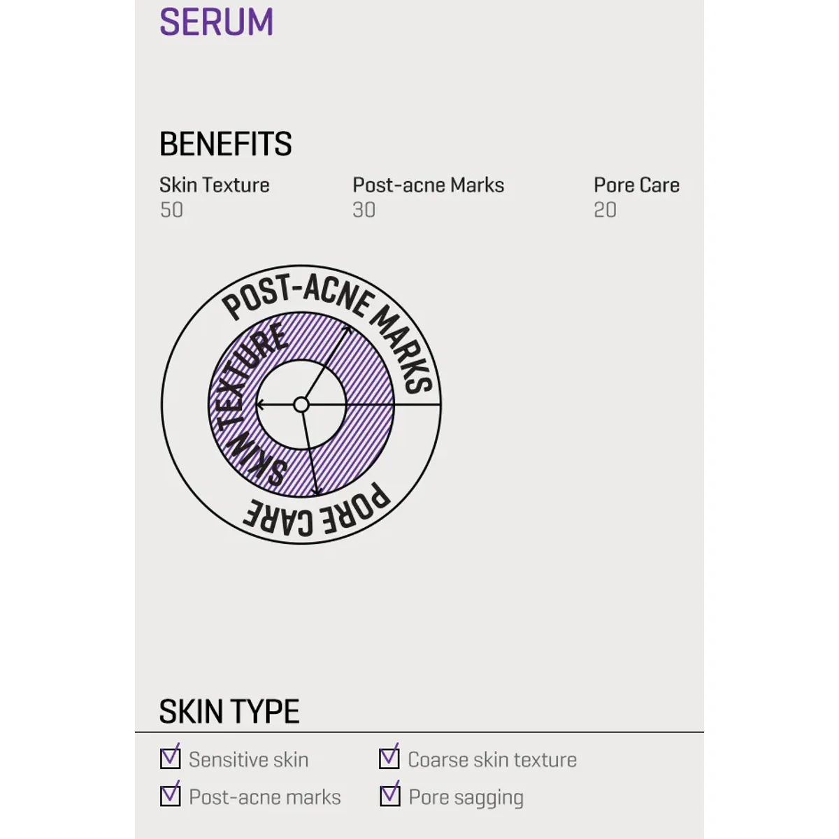 سرم رتینول سام‌بای‌می SOME BY MI Retinol Intense Reactivating Serum حجم 30 میلی‌لیتر؛ نمای تکمیلی 4
