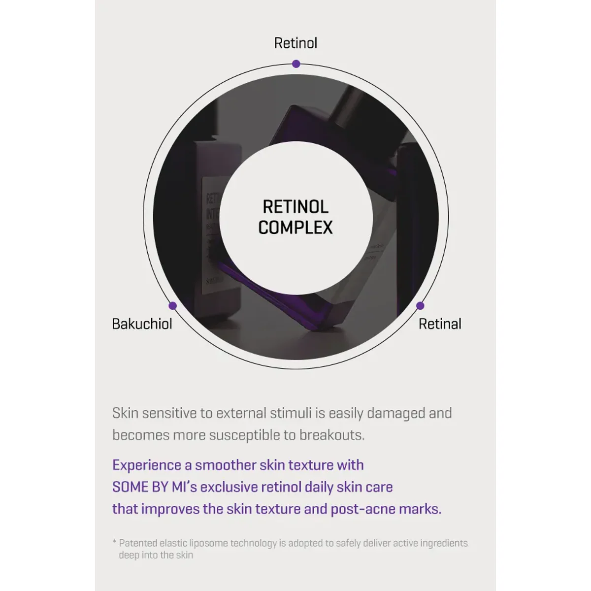 سرم رتینول سام‌بای‌می SOME BY MI Retinol Intense Reactivating Serum حجم 30 میلی‌لیتر؛ نمای تکمیلی 7